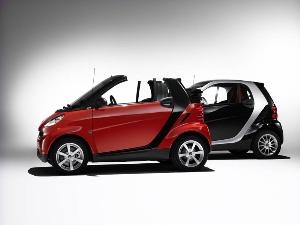 SMART Fortwo MHD