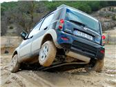 Fiat Panda 4x4