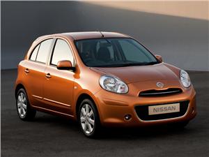 Nuevo Nissan Micra