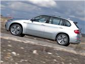 BMW X5M