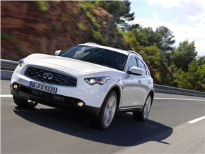 Infiniti FX30d S