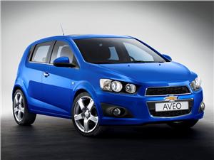 Chevrolet Aveo: Apuesta mundial