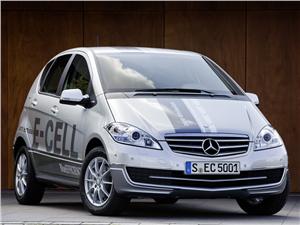 Mercedes-Benz Clase A E-Cell