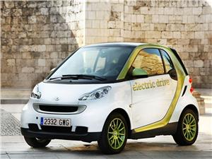 Smart Fortwo Electric Drive: Un futuro prometedor