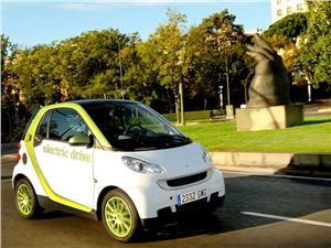 Smart Electric Drive