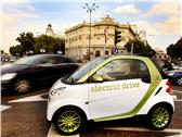 Smart Electric Drive