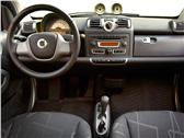 Smart Electric Drive