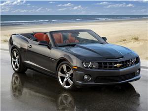 Chevrolet Camaro Convertible