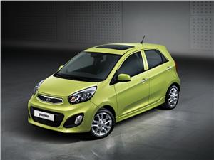 Kia Picanto: Nueva generación