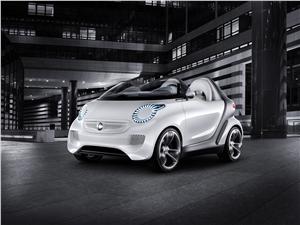 Smart Forspeed