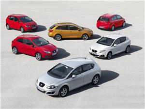 Seat Copa: Versiones más equipadas