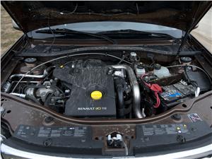 Dacia Duster 4WD 1.5 dCi