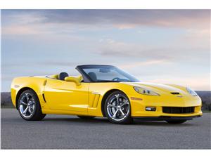 Corvette Grand Sport Cabrio