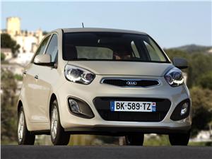 Kia Picanto: A la conquista de la ciudad