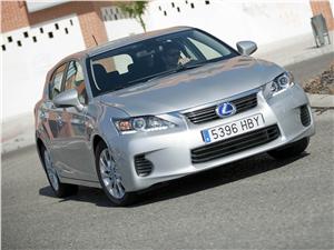 Lexus CT 200h