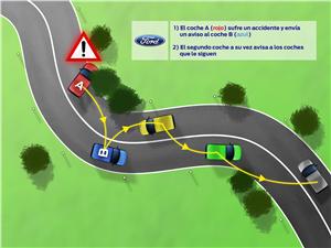 Ampliar imagen