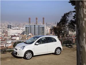Nissan Micra DIG-S