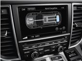 Porsche Panamera S Hybrid