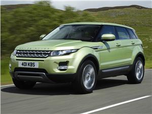 Range Rover Evoque