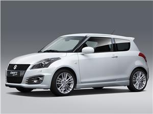 Suzuki Swift Sport