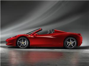 Ferrari 458 Spider