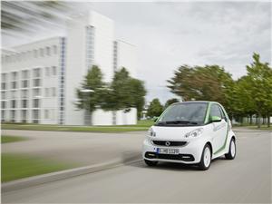 Smart ED