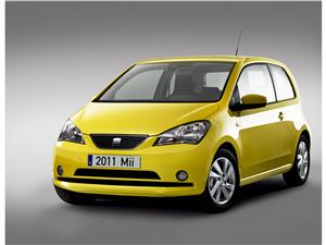 Seat Mii