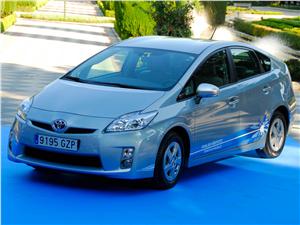 Resultados del proyecto Toyota Prius PHEV