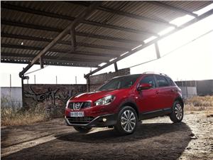 Nissan Qashqai 1.6 dCi