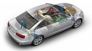 15 años de tecnología en el automóvil