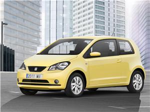 Seat Mii