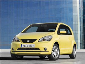 Seat Mii