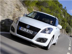 Suzuki Swift Sport