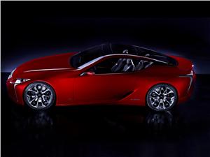 LExus LF-LC