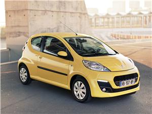 Peugeot 107