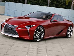 Lexus LF-LC