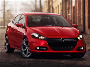 Dodge Dart