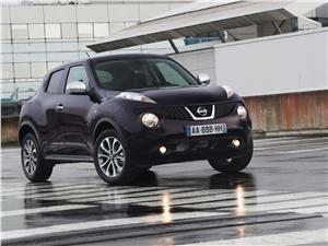 Nissan Juke Shiro