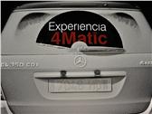 Experiencia 4Matic Mercedes-Benz