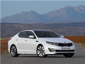 Kia Optima