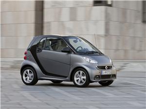 Smart fortwo 2012
