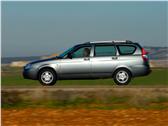 Lada Priora