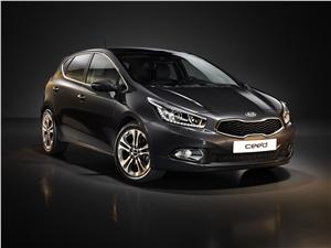 Nuevo Kia Ceed