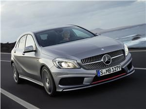 Mercedes-Benz Clase A