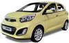 Foto 1 del coche KIA Picanto