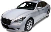 infiniti M